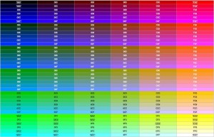 Colori nelle pagine web e sensazioni percepite dai visitarori.