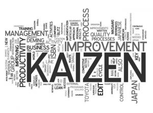 Metodo Kaizen per il miglioramento continuo.